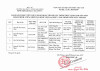 DANH SÁCH HỌC VIÊN HOÀN THÀNH QTTH ĐẾN 20.6.2025