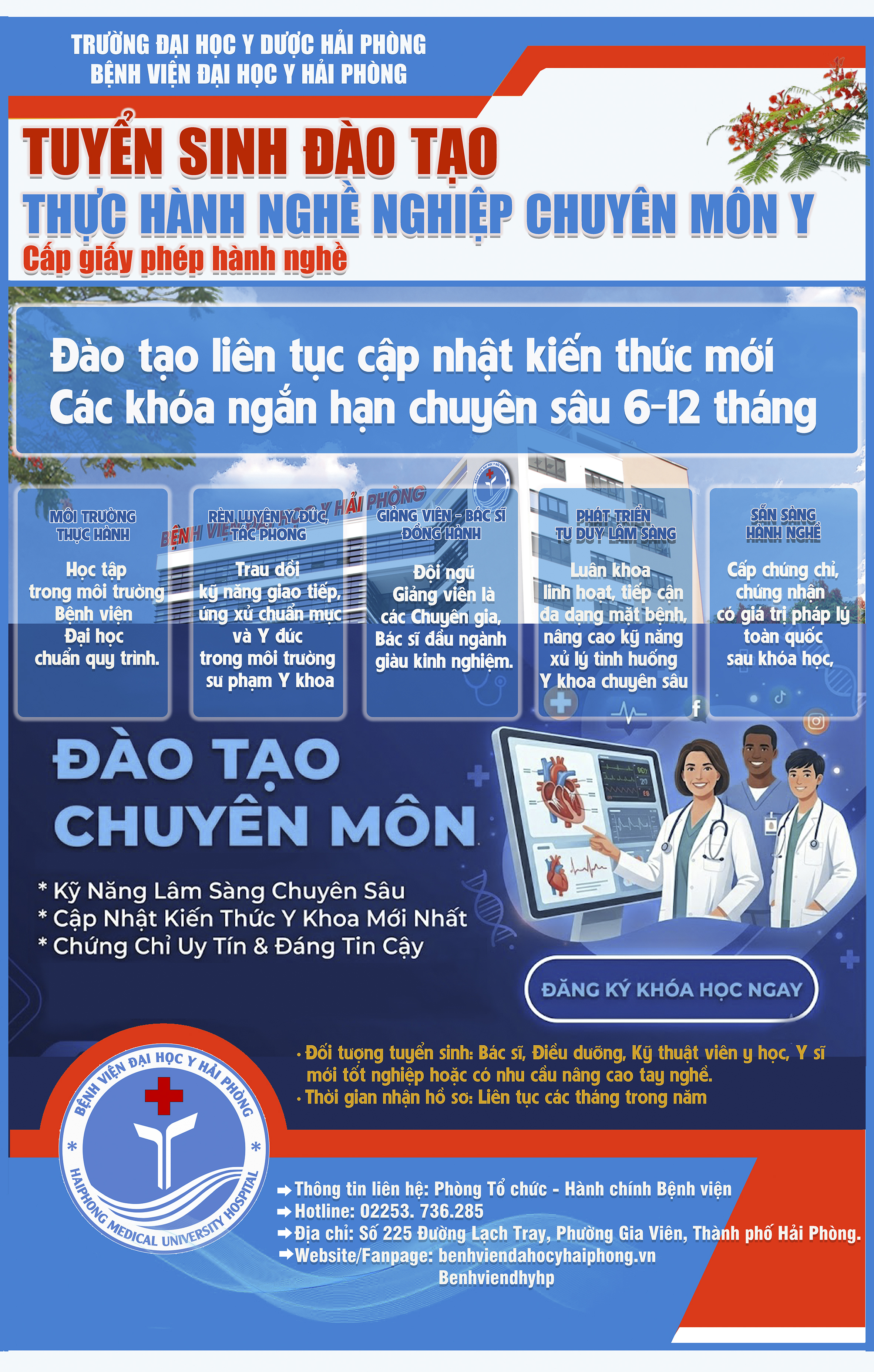 TUYỂN SINH NGHỀ NGHIỆP CHUYÊN MÔN Y